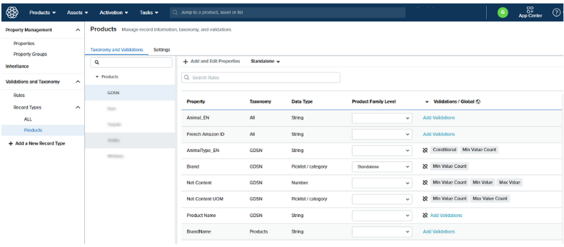 Salsify PXM Advance Taxonomy & Governance